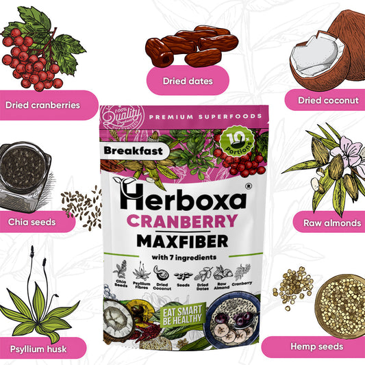 Cranberry – A Natural Ally to Better Digestion
