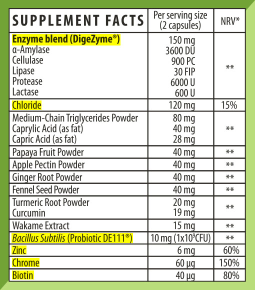 Herboxa® DIGESTION | OUT OF STOCK